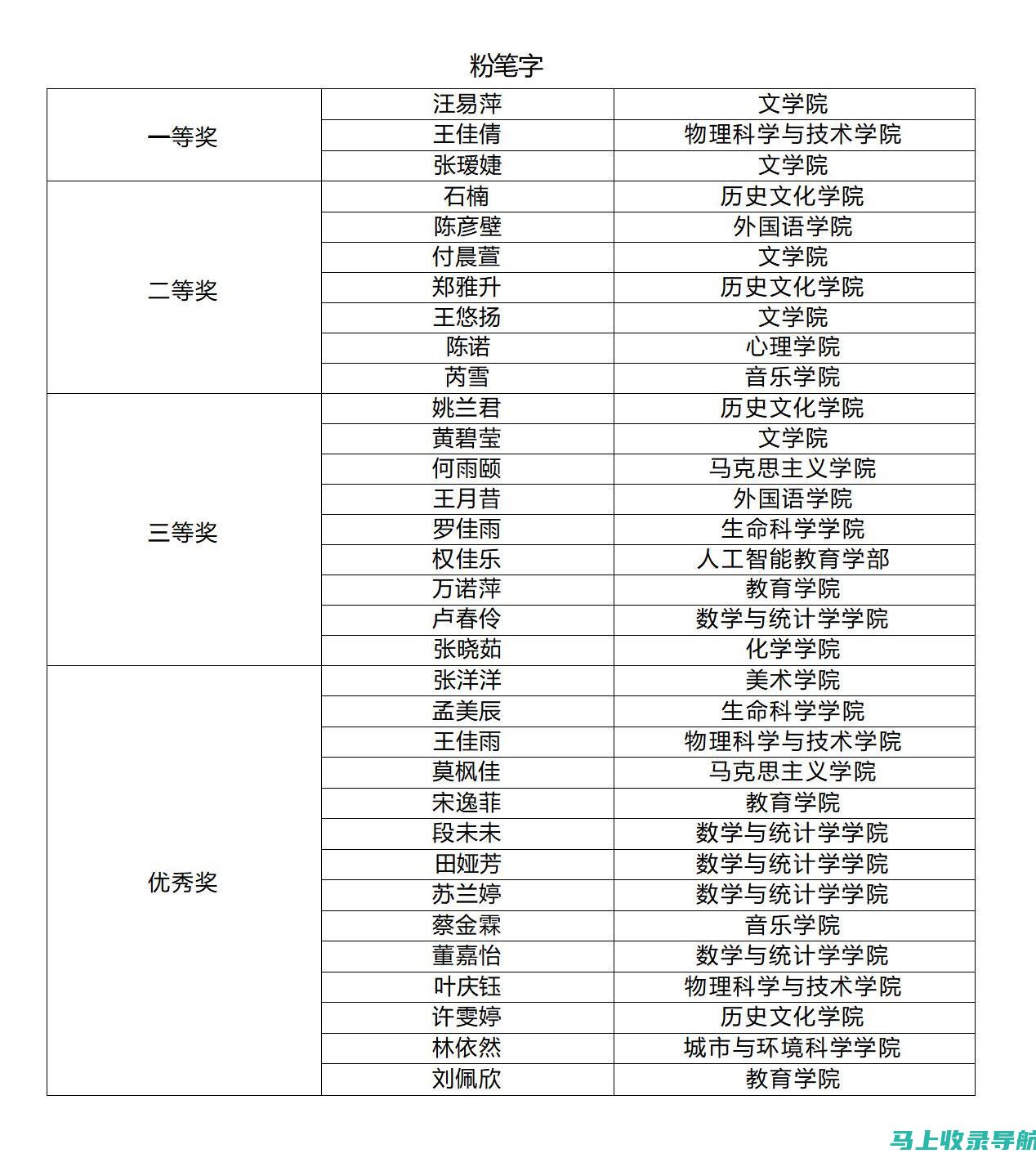 专业级站长素材音效下载攻略，助力你的创作